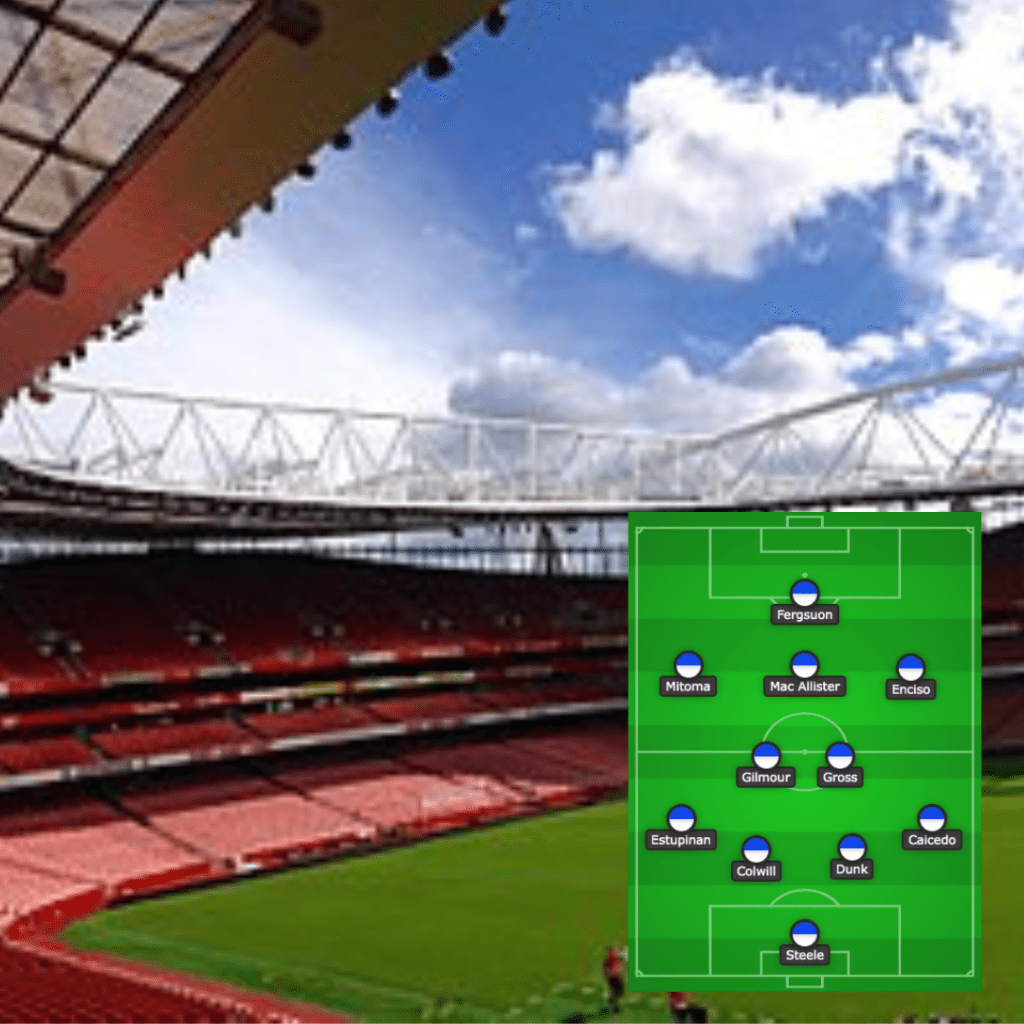 How Brighton could line up against Arsenal at The&nbsp;Emirates