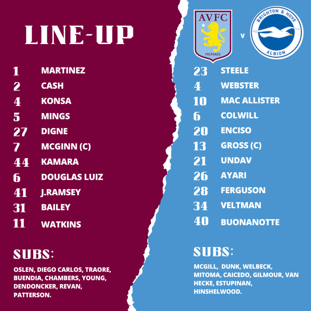 Brighton team news: as they face Aston Villa in Premier League&nbsp;finale